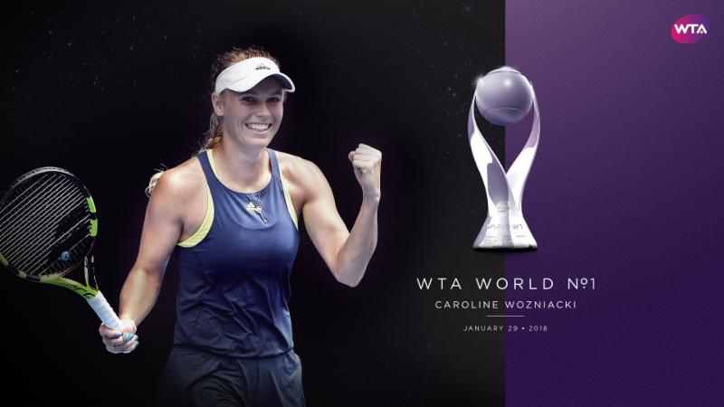Wozniacki Reclaims World No.1 Ranking after Winning Maiden Slam at Australian Open