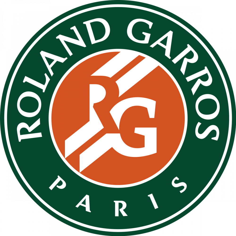 PODCAST: Previewing the 2019 French Open